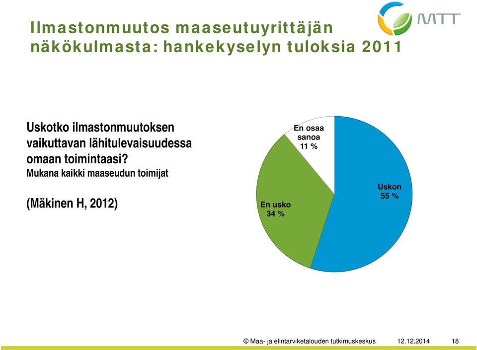 Mukana kaikki maaseudun toimijat (Mäkinen H, 2012) En usko 34 % En osaa