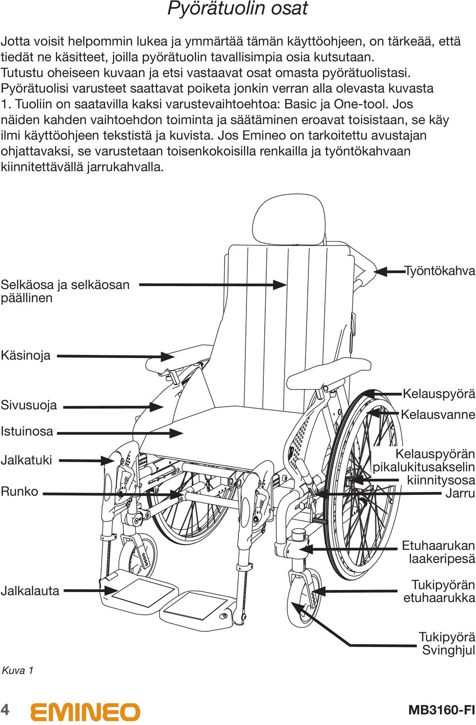 Tuoliin on saatavilla kaksi varustevaihtoehtoa: Basic ja One-tool. Jos näiden kahden vaihtoehdon toiminta ja säätäminen eroavat toisistaan, se käy ilmi käyttöohjeen tekstistä ja kuvista.