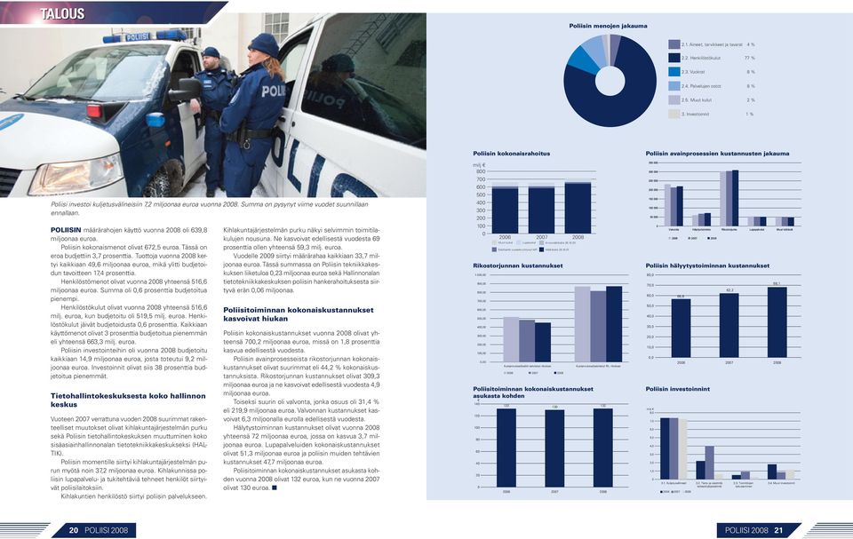 5. Muut kulut 2 % 3. Investoinnit 1 % Poliisi investoi kuljetusvälineisiin 7,2 miljoonaa euroa vuonna 2008. Summa on pysynyt viime vuodet suunnillaan ennallaan.