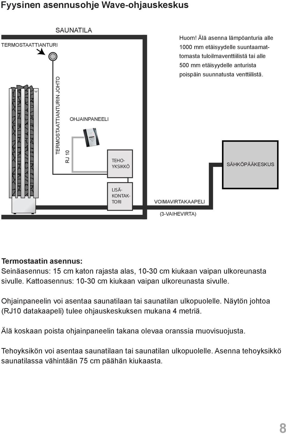 SÄHKÖPÄÄKESKUS LISÄ- KONTAK- TORI VOIMAVIRTAKAAPELI (3-VAIHEVIRTA) Termostaatin asennus: Seinäasennus: 15 cm katon rajasta alas, 10-30 cm kiukaan vaipan ulkoreunasta sivulle.