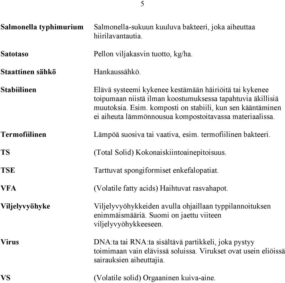 komposti on stabiili, kun sen kääntäminen ei aiheuta lämmönnousua kompostoitavassa materiaalissa. Lämpöä suosiva tai vaativa, esim. termofiilinen bakteeri. (Total Solid) Kokonaiskiintoainepitoisuus.