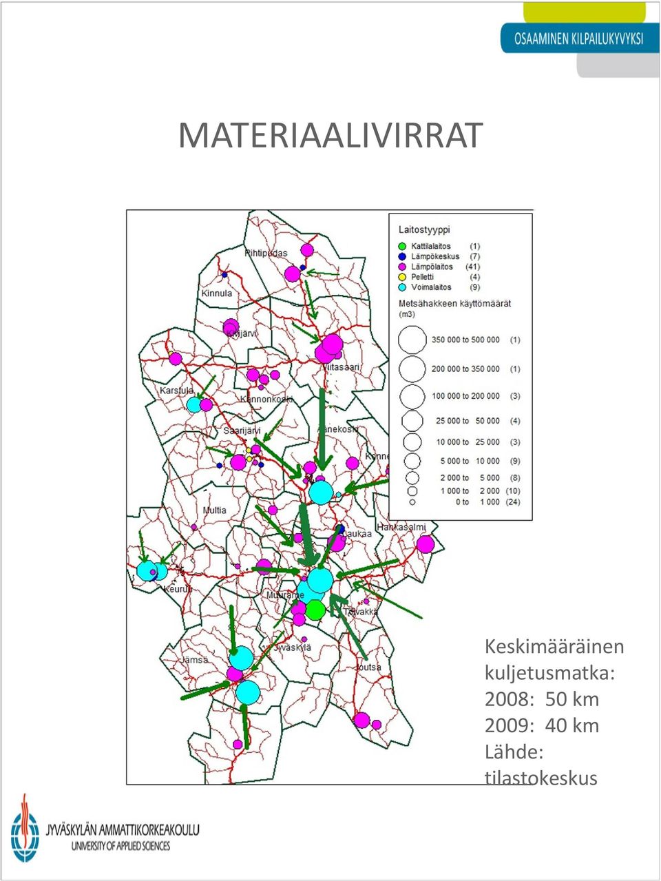 kuljetusmatka: 2008: