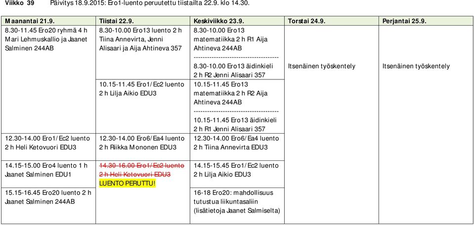 30-10.00 Ero13 äidinkieli 12.30-14.00 Ero1/Ec2 luento 2 h Heli Ketovuori 10.15-11.45 Ero1/Ec2 luento 2 h Lilja Aikio 12.30-14.00 Ero6/Ea4 luento 2 h Riikka Mononen 2 h R2 Jenni Alisaari 357 10.15-11.45 Ero13 matematiikka 2 h R2 Aija Ahtineva 244AB 10.