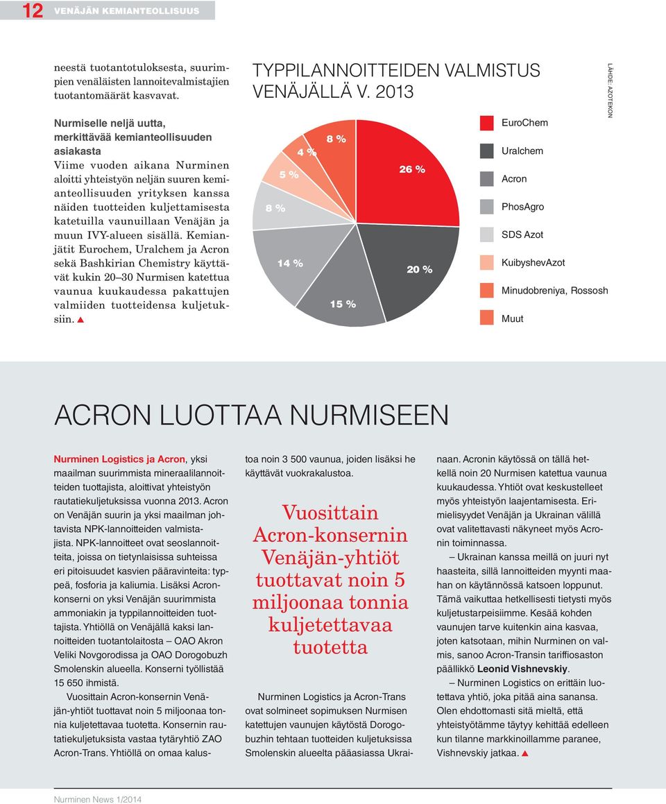 katetuilla vaunuillaan Venäjän ja muun IVY-alueen sisällä.