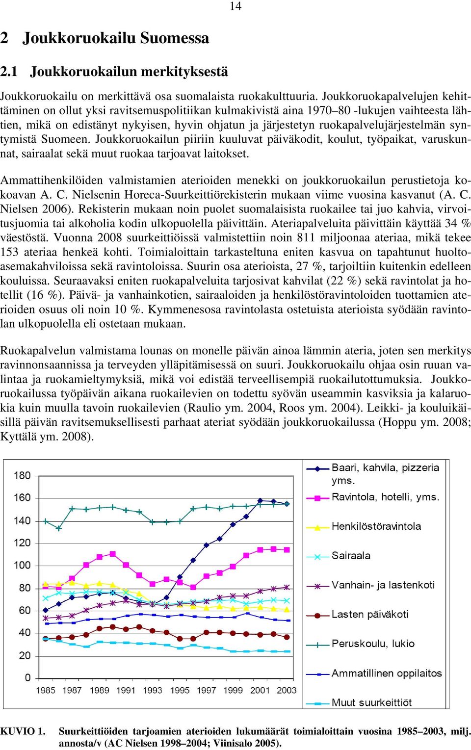 ruokapalvelujärjestelmän syntymistä Suomeen. Joukkoruokailun piiriin kuuluvat päiväkodit, koulut, työpaikat, varuskunnat, sairaalat sekä muut ruokaa tarjoavat laitokset.