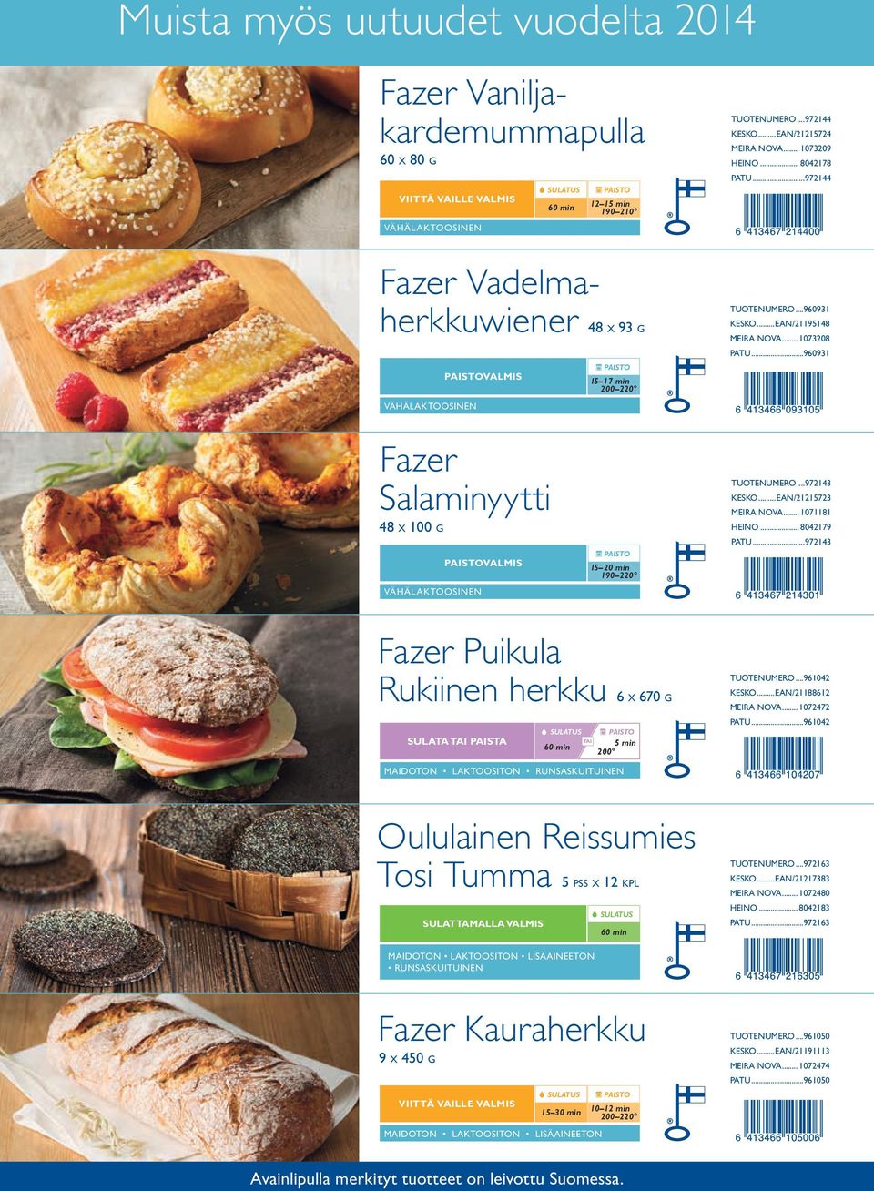 ..960931 Fazer Salaminyytti 48 x 100 g VÄHÄLAKTOOSINEN VALMIS 15 20 min 190 220. TUOTENUMERO...972143 KESKO...EAN/21215723 MEIRA NOVA... 1071181 HEINO... 8042179 PATU.