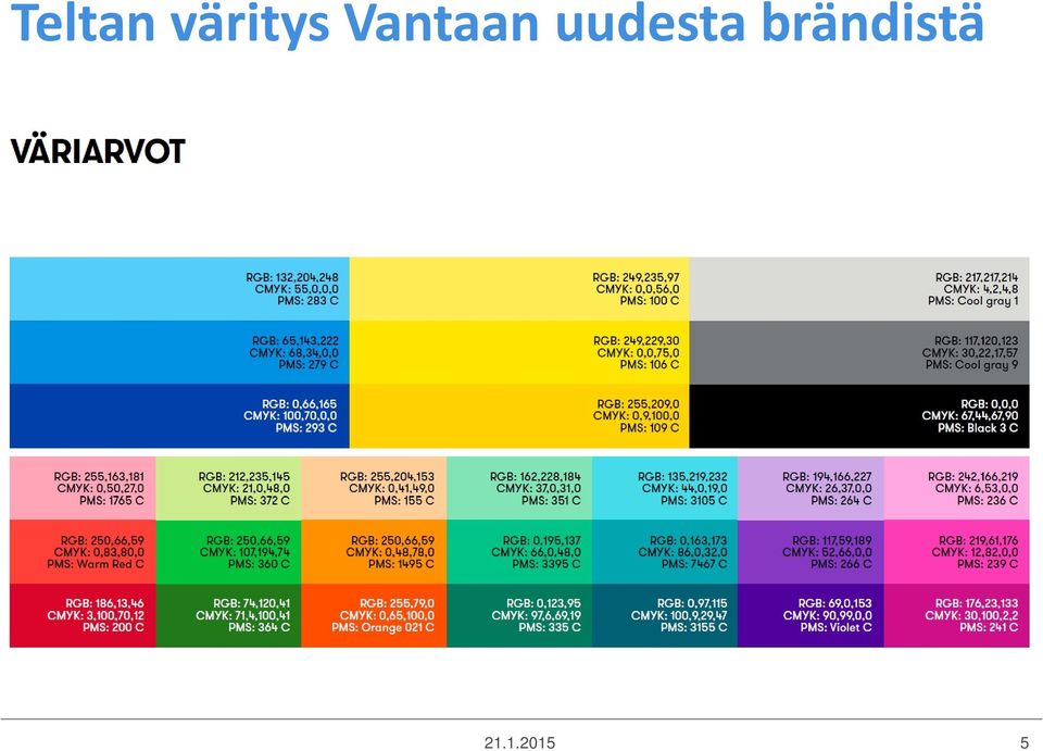 Vantaan