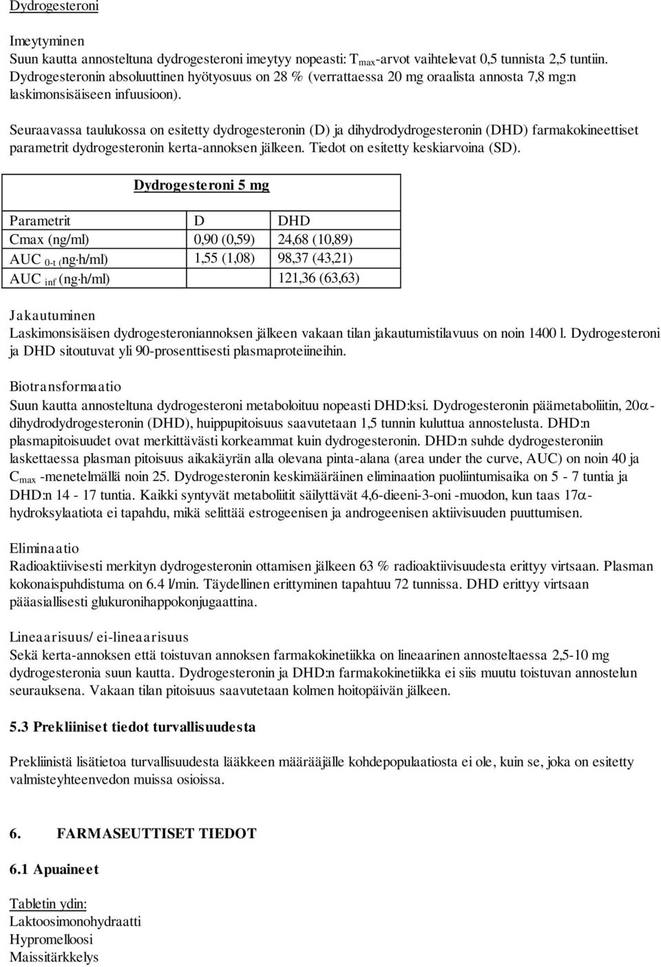 Seuraavassa taulukossa on esitetty dydrogesteronin (D) ja dihydrodydrogesteronin (DHD) farmakokineettiset parametrit dydrogesteronin kerta-annoksen jälkeen. Tiedot on esitetty keskiarvoina (SD).