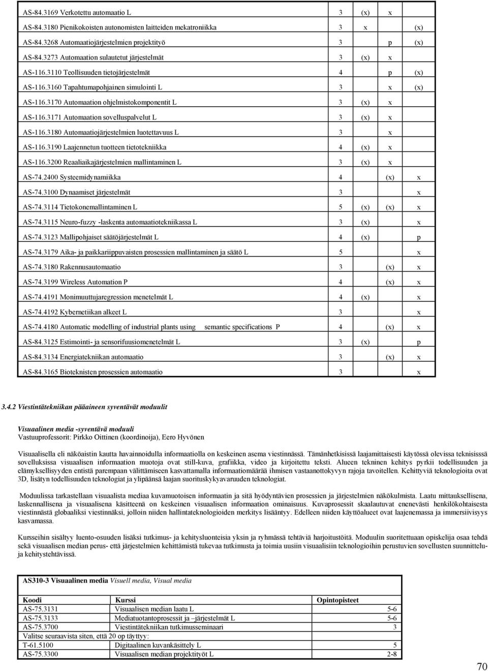 3170 Automaation ohjelmistokomponentit L 3 (x) x AS-116.3171 Automaation sovelluspalvelut L 3 (x) x AS-116.3180 Automaatiojärjestelmien luotettavuus L 3 x AS-116.