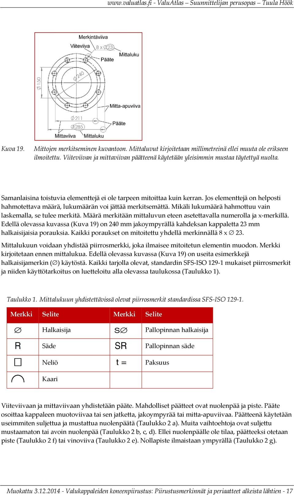 Mikäli lukumäärä hahmottuu vain laskemalla, se tulee merkitä. Määrä merkitään mittaluvun eteen asetettavalla numerolla ja x merkillä.