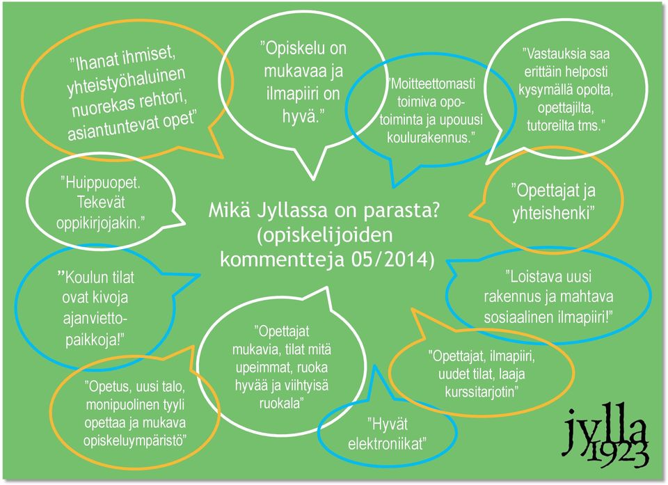 Opetus, uusi talo, monipuolinen tyyli opettaa ja mukava opiskeluympäristö Mikä Jyllassa on parasta?