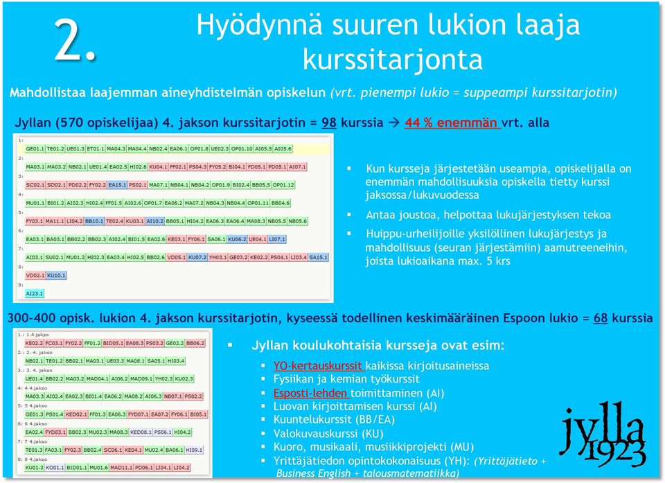 alla Kun kursseja järjestetään useampia, opiskelijalla on enemmän mahdollisuuksia opiskella tietty kurssi jaksossa/lukuvuodessa Antaa joustoa, helpottaa lukujärjestyksen tekoa Huippu-urheilijoille