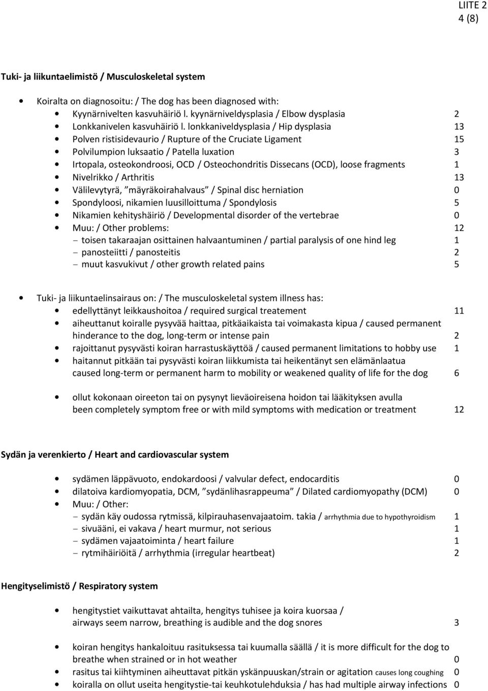 lonkkaniveldysplasia / Hip dysplasia 13 Polven ristisidevaurio / Rupture of the Cruciate Ligament 15 Polvilumpion luksaatio / Patella luxation 3 Irtopala, osteokondroosi, OCD / Osteochondritis