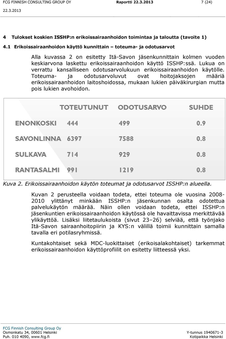Lukua on verrattu kansalliseen odotusarvolukuun erikoissairaanhoidon käytölle.
