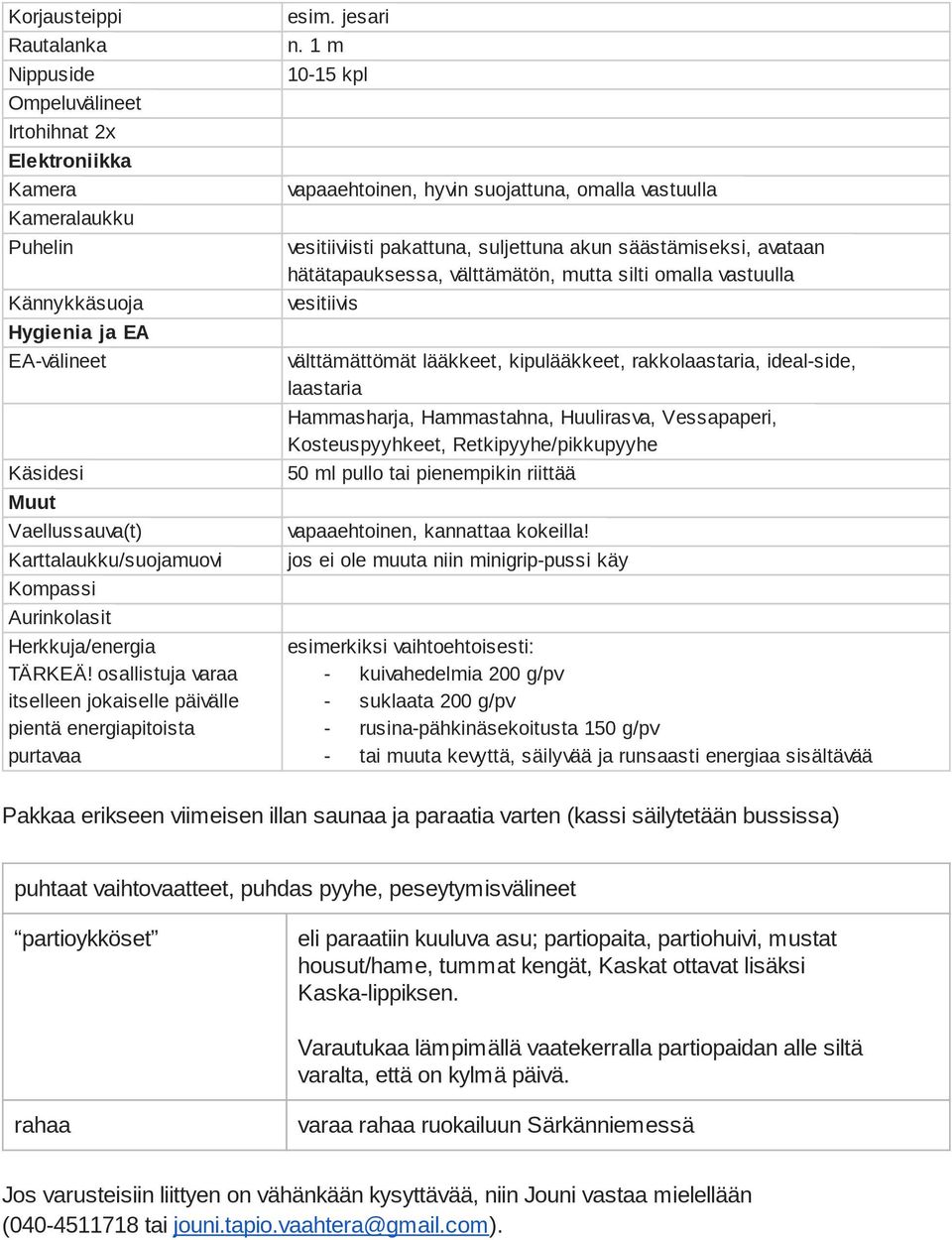 1 m 10-15 kpl vapaaehtoinen, hyvin suojattuna, omalla vastuulla vesitiiviisti pakattuna, suljettuna akun säästämiseksi, avataan hätätapauksessa, välttämätön, mutta silti omalla vastuulla vesitiivis