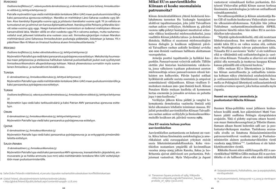 Alue itsenäistyi Espanjalta vuonna 1975 ja julistautui itsenäiseksi vuonna 1976. Yli 70 valtiota on tunnustanut sen ja solminut sen kanssa diplomaattisuhteet.