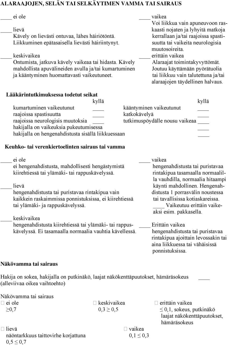 vaikea Voi liikkua vain apuneuvoon raskaasti nojaten ja lyhyitä matkoja kerrallaan ja/tai raajoissa spastisuutta tai vaikeita neurologisia muutosoireita. erittäin vaikea Alaraajat toimintakyvyttömät.