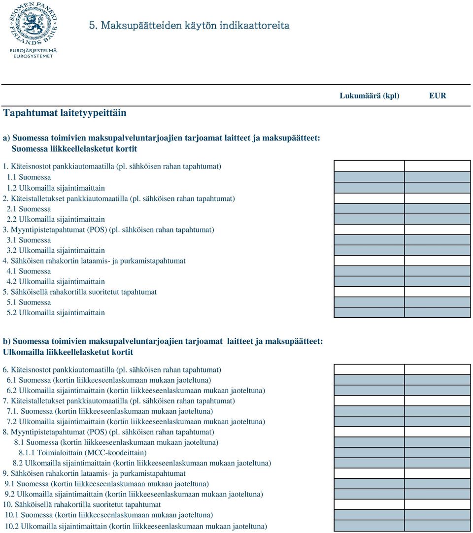 2 Ulkomailla sijaintimaittain 3. Myyntipistetapahtumat (POS) (pl. sähköisen rahan tapahtumat) 3.1 Suomessa 3.2 Ulkomailla sijaintimaittain 4. Sähköisen rahakortin lataamis- ja purkamistapahtumat 4.