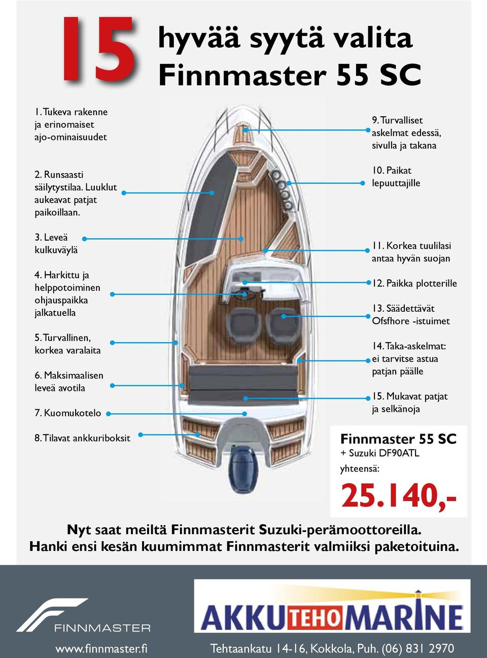 Paikat lepuuttajille 11. Korkea tuulilasi antaa hyvän suojan 12. Paikka plotterille 13. Säädettävät Ofsfhore -istuimet 14. Taka-askelmat: ei tarvitse astua patjan päälle 15.