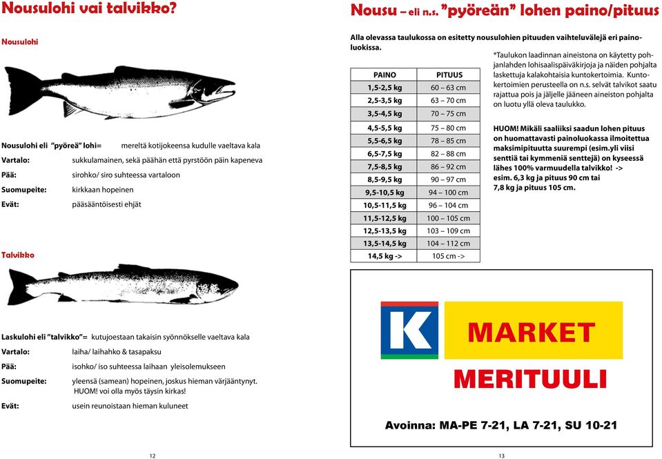 kirkkaan hopeinen Evät: pääsääntöisesti ehjät Talvikko Nousu eli n.s. pyöreän lohen paino/pituus Alla olevassa taulukossa on esitetty nousulohien pituuden vaihteluvälejä eri painoluokissa.