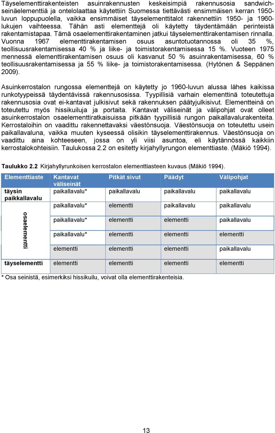 Tämä osaelementtirakentaminen jatkui täyselementtirakentamisen rinnalla.