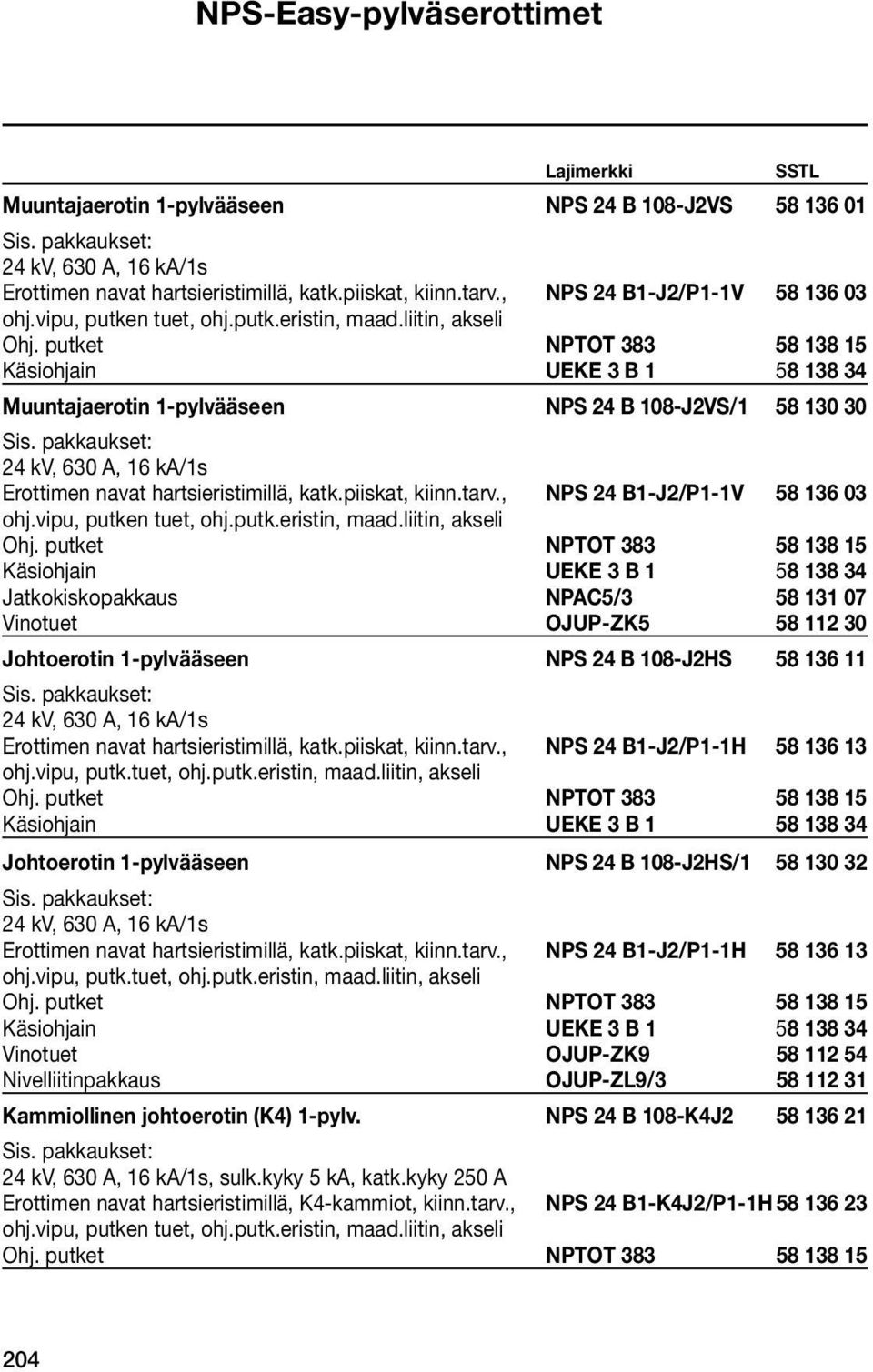 , NPS 24 B1-J2/P1-1V 58 136 03 ohj.vipu, putken tuet, ohj.putk.eristin, maad.