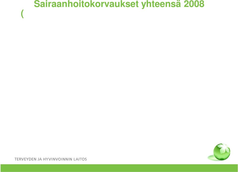 200 150 100 50 0 Asukasluku Verotulot