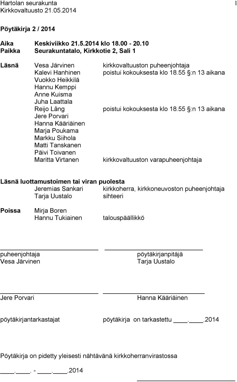 55 :n 13 aikana Vuokko Heikkilä Hannu Kemppi Anne Kuisma Juha Laattala Reijo Lång poistui kokouksesta klo 18.