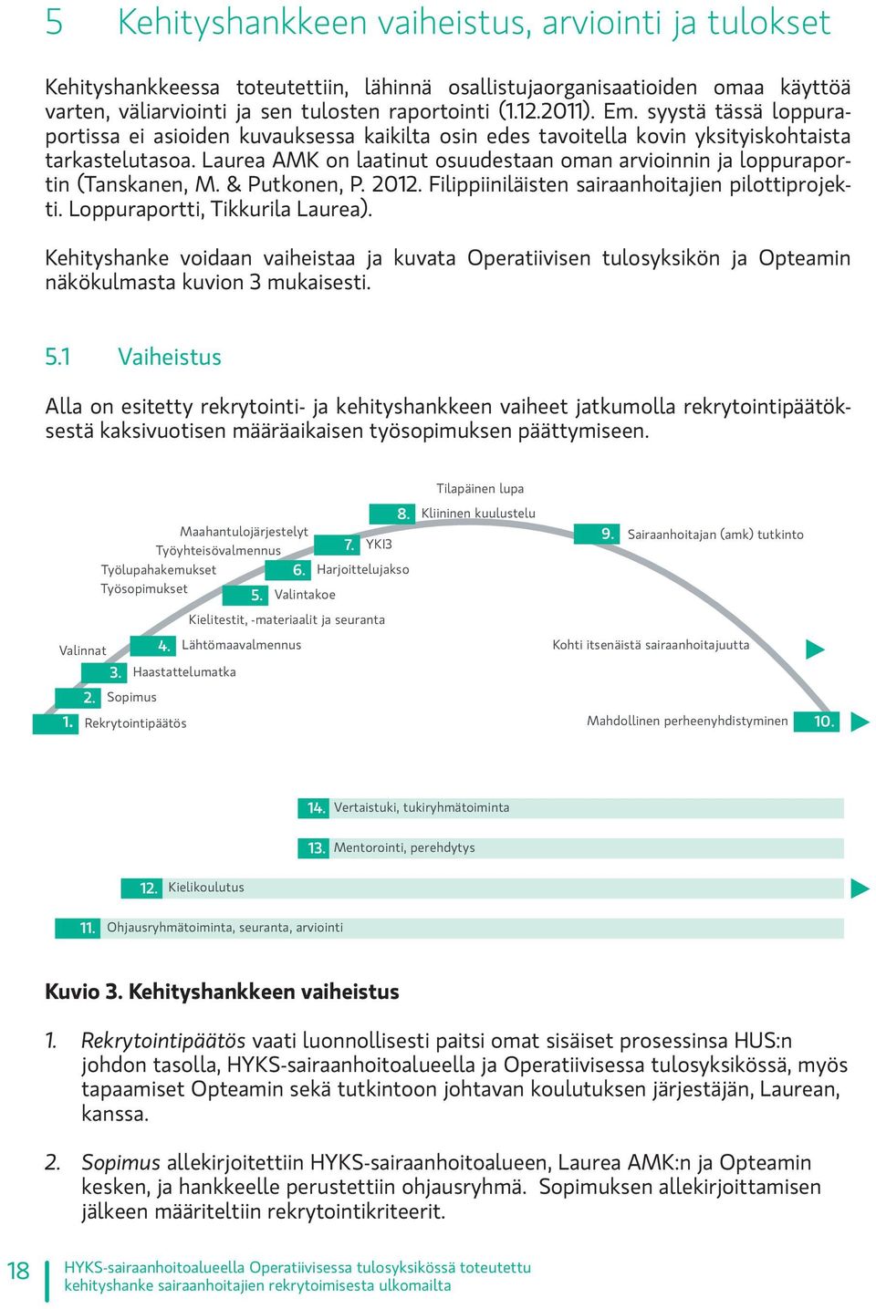 Laurea AMK on laatinut osuudestaan oman arvioinnin ja loppuraportin (Tanskanen, M. & Putkonen, P. 2012. Filippiiniläisten sairaanhoitajien pilottiprojekti. Loppuraportti, Tikkurila Laurea).