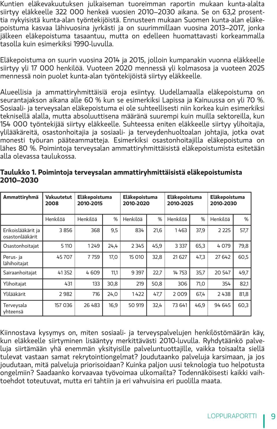 tasolla kuin esimerkiksi 1990-luvulla. Eläkepoistuma on suurin vuosina 2014 ja 2015, jolloin kumpanakin vuonna eläkkeelle siirtyy yli 17 000 henkilöä.