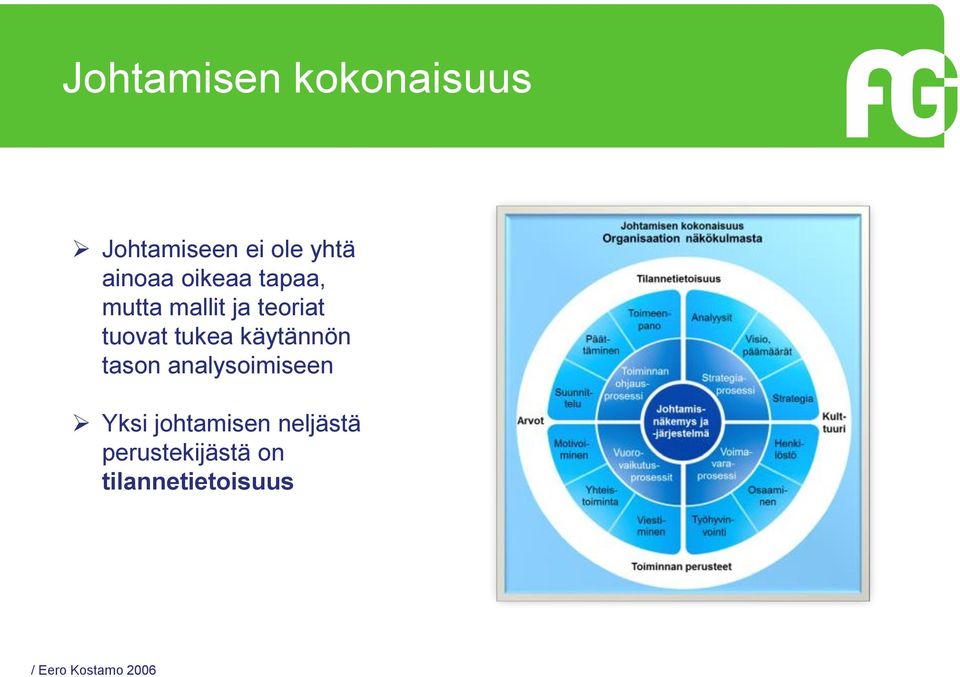 käytännön tason analysoimiseen Yksi johtamisen