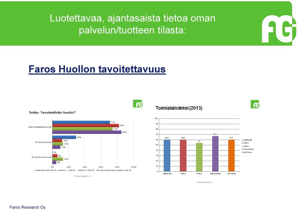 palvelun/tuotteen tilasta: