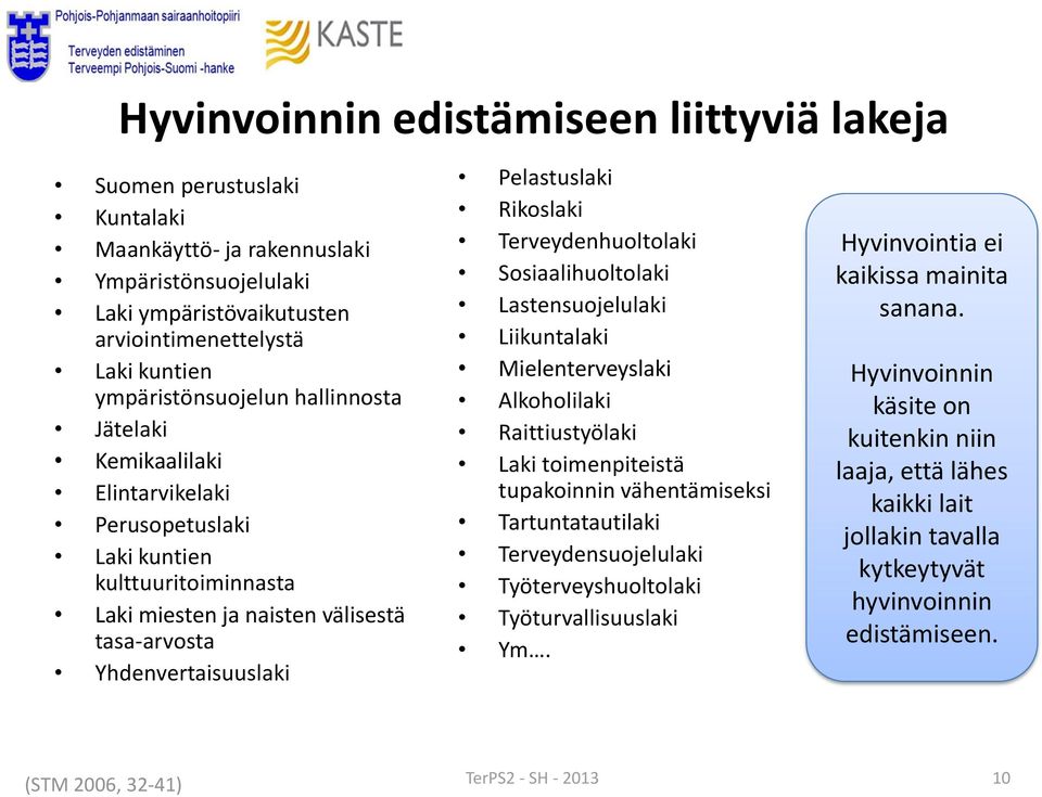 Rikoslaki Terveydenhuoltolaki Sosiaalihuoltolaki Lastensuojelulaki Liikuntalaki Mielenterveyslaki Alkoholilaki Raittiustyölaki Laki toimenpiteistä tupakoinnin vähentämiseksi Tartuntatautilaki