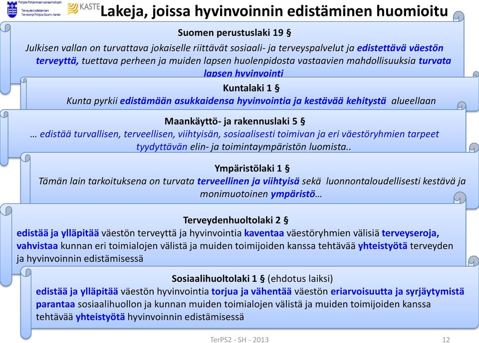 ja rakennuslaki 5 edistää turvallisen, terveellisen, viihtyisän, sosiaalisesti toimivan ja eri väestöryhmien tarpeet tyydyttävän elin- ja toimintaympäristön luomista.