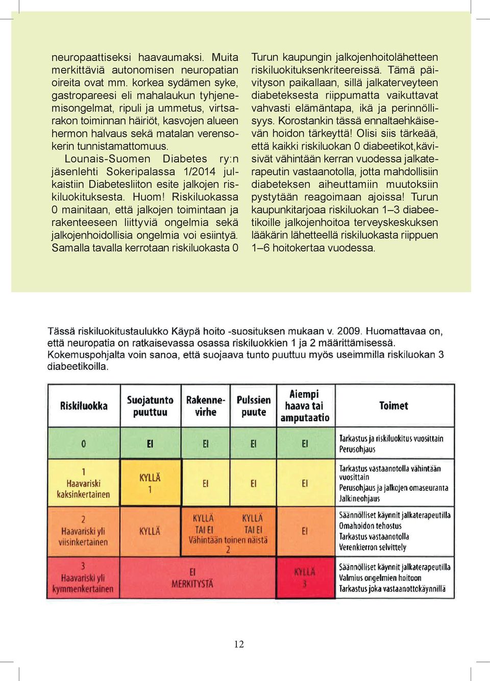 Lounais-Suomen Diabetes ry:n jäsenlehti Sokeripalassa 1/2014 julkaistiin Diabetesliiton esite jalkojen riskiluokituksesta. Huom!