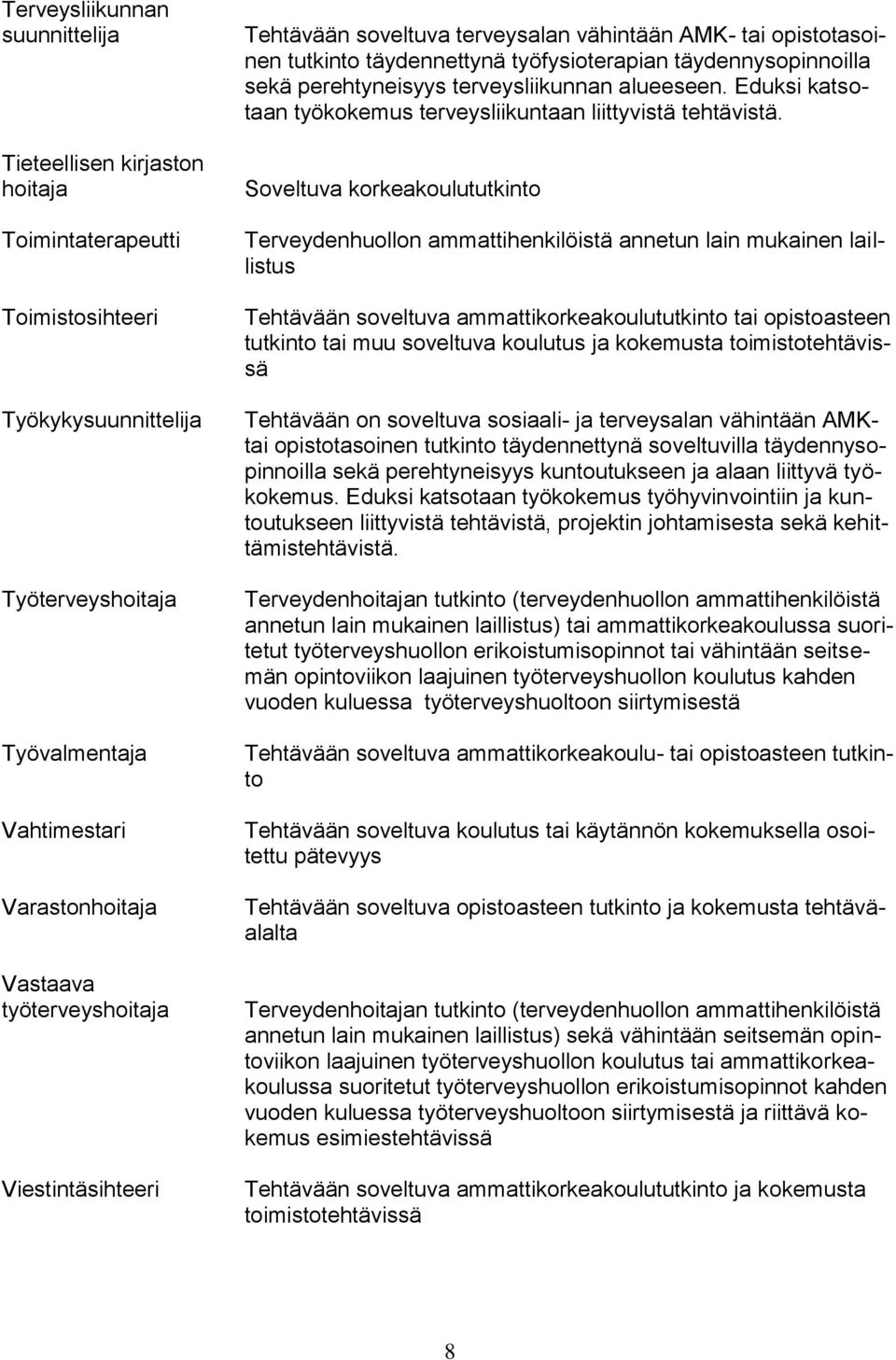 alueeseen. Eduksi katsotaan työkokemus terveysliikuntaan liittyvistä tehtävistä.