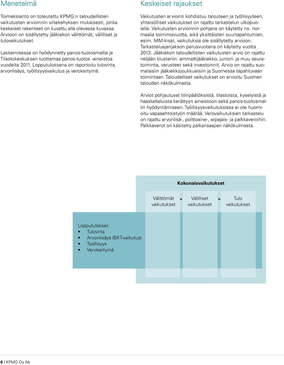 Lopputuloksena on raportoitu tulovirta, arvonlisäys, työllisyysvaikutus ja verokertymä.