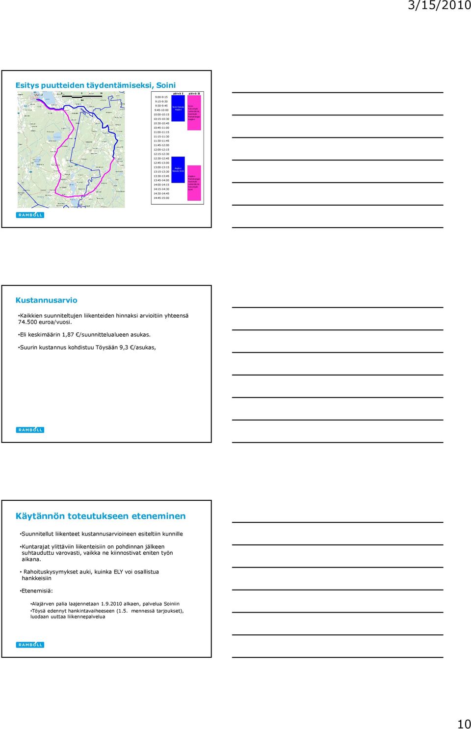 13:00-13:15 Alajärvi- 13:15-13:30 Keisala-Soini Alajärvi- Rantakangas- Keskikylä- Lehtimäki kk- Kukonkylä- Soini 14:30-14:45 14:45-15:00 Kustannusarvio Kaikkien suunniteltujen liikenteiden hinnaksi