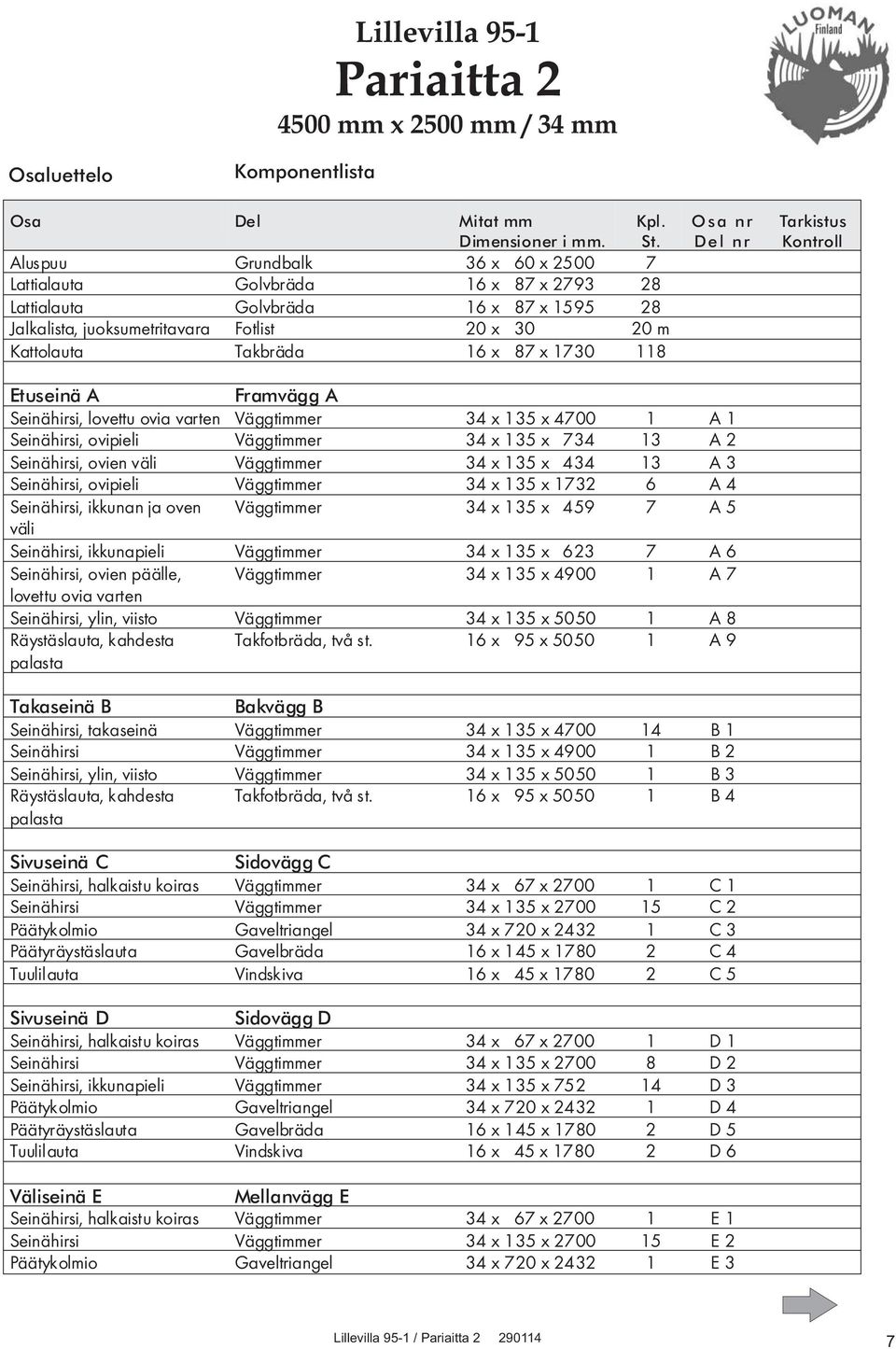 1730 118 Osa nr Del nr Tarkistus Kontroll Etuseinä A Framvägg A Seinähirsi, lovettu ovia varten Väggtimmer 34 x 135 x 4700 1 A 1 Seinähirsi, ovipieli Väggtimmer 34 x 135 x 734 13 A 2 Seinähirsi,