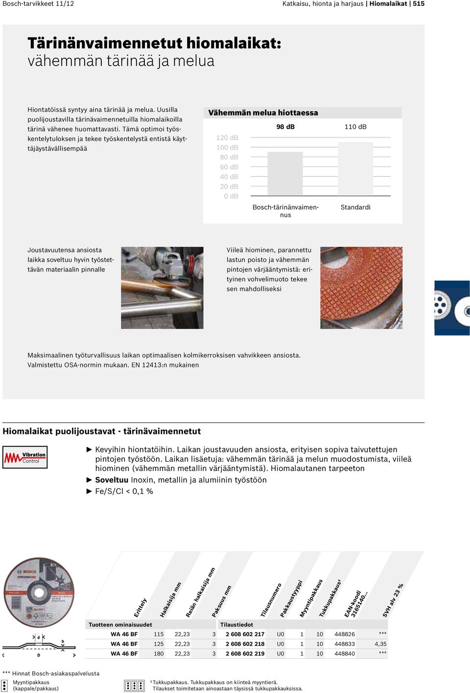 Tämä optimoi työskentelytuloksen ja tekee työskentelystä entistä käyttäjäystävällisempää Bosch-tärinänvaimennus Standardi Joustavuutensa ansiosta laikka soveltuu hyvin työstettävän materiaalin