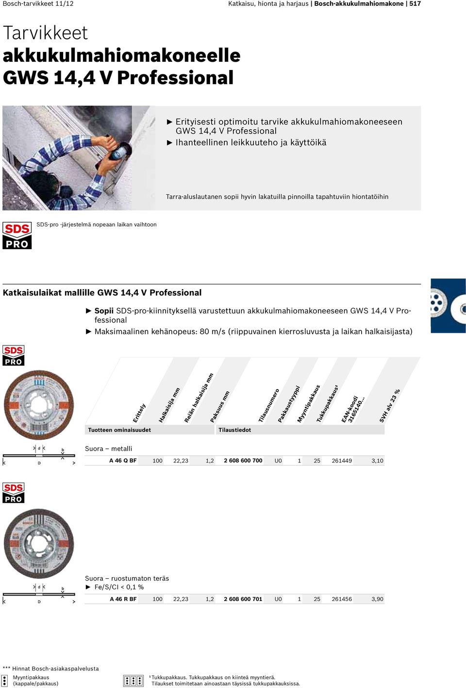 mallille GWS 14,4 V Professional Sopii SDS-pro-kiinnityksellä varustettuun akkukulmahiomakoneeseen GWS 14,4 V Professional Maksimaalinen kehänopeus: 80 m/s (riippuvainen kierrosluvusta ja laikan