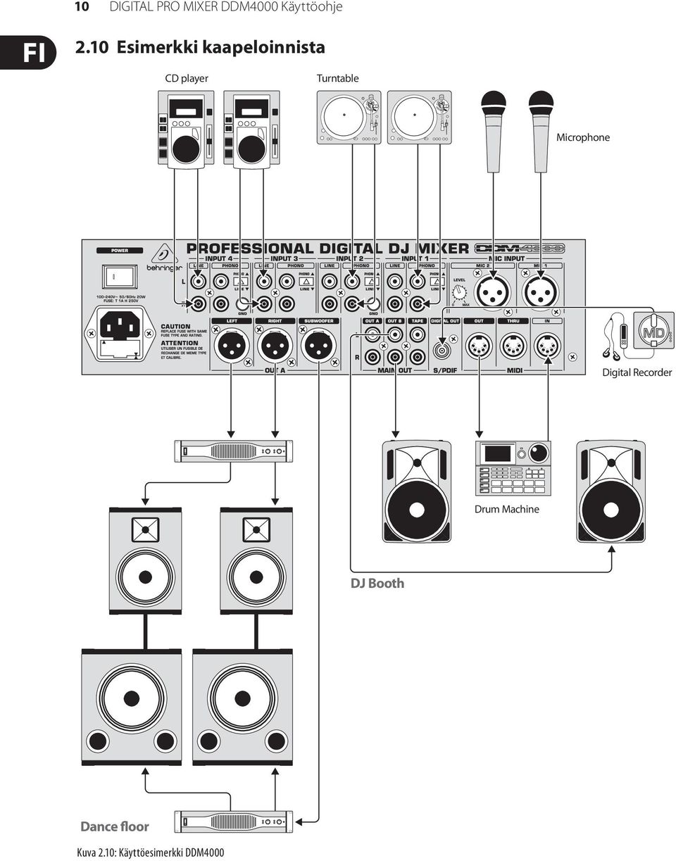 Turntable Microphone Digital Recorder Drum