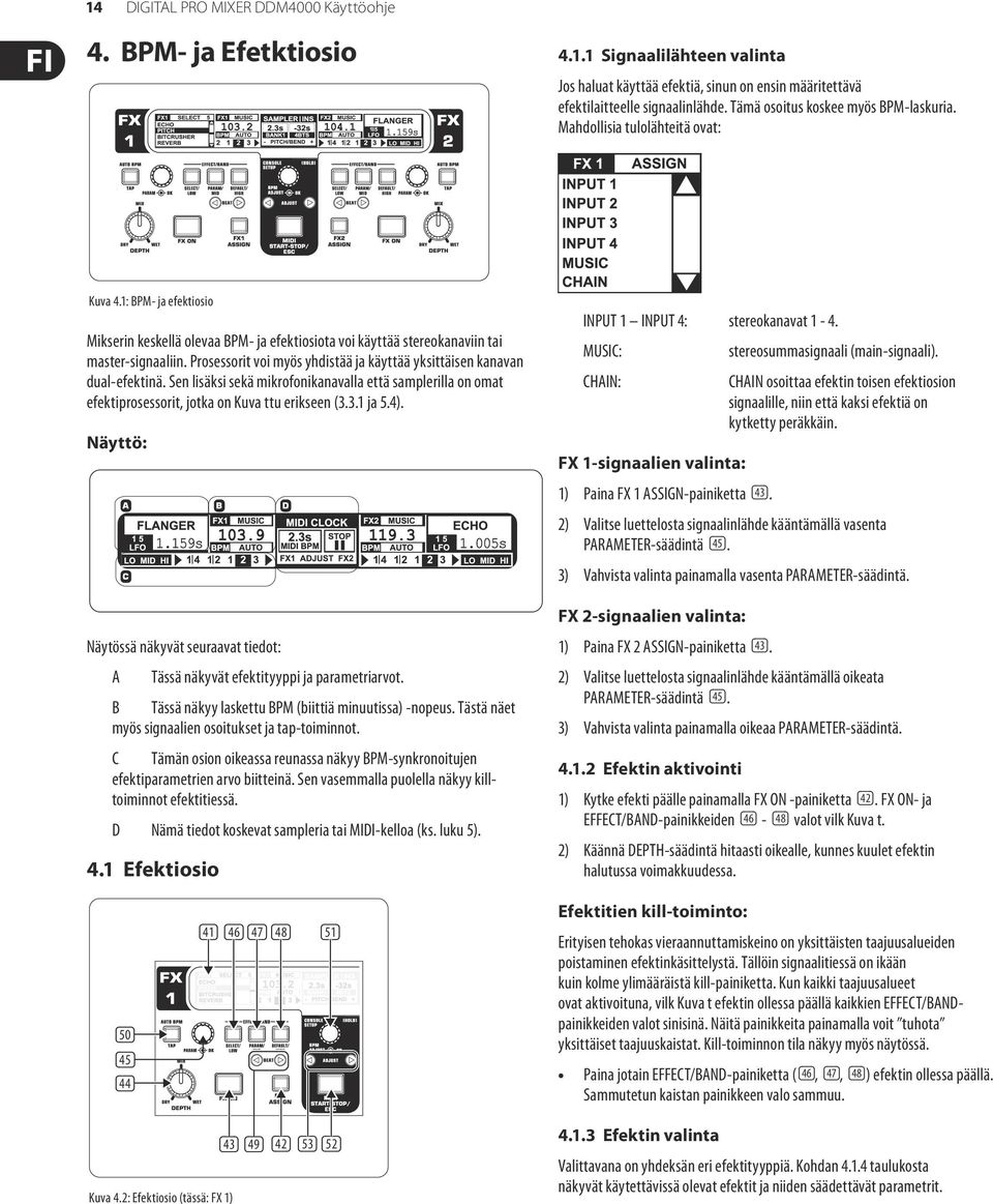Prosessorit voi myös yhdistää ja käyttää yksittäisen kanavan dual-efektinä. Sen lisäksi sekä mikrofonikanavalla että samplerilla on omat efektiprosessorit, jotka on Kuva ttu erikseen (3.3.1 ja 5.4).