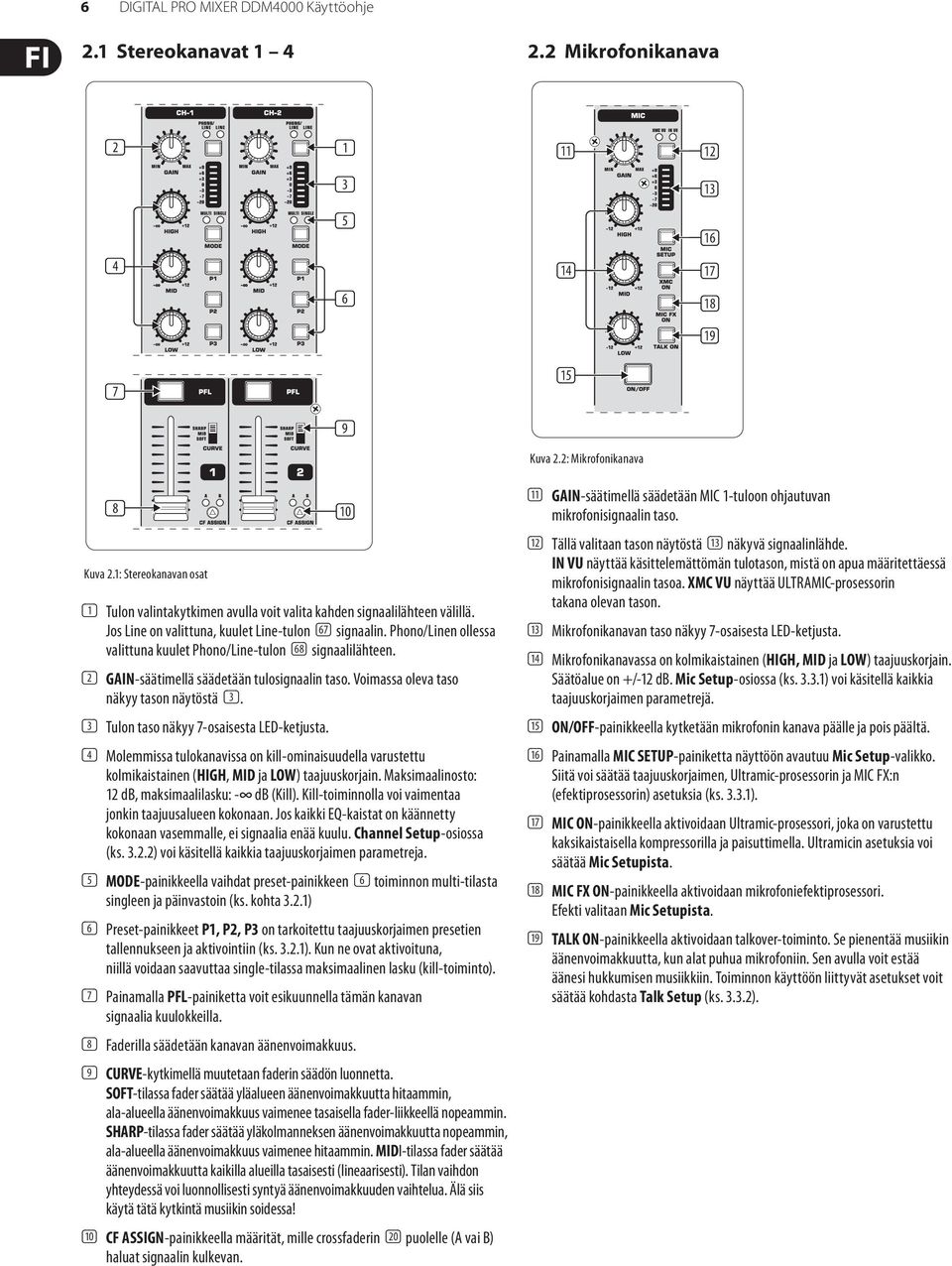 Phono/Linen ollessa valittuna kuulet Phono/Line-tulon (68) signaalilähteen. (2) GAIN-säätimellä säädetään tulosignaalin taso. Voimassa oleva taso näkyy tason näytöstä (3).