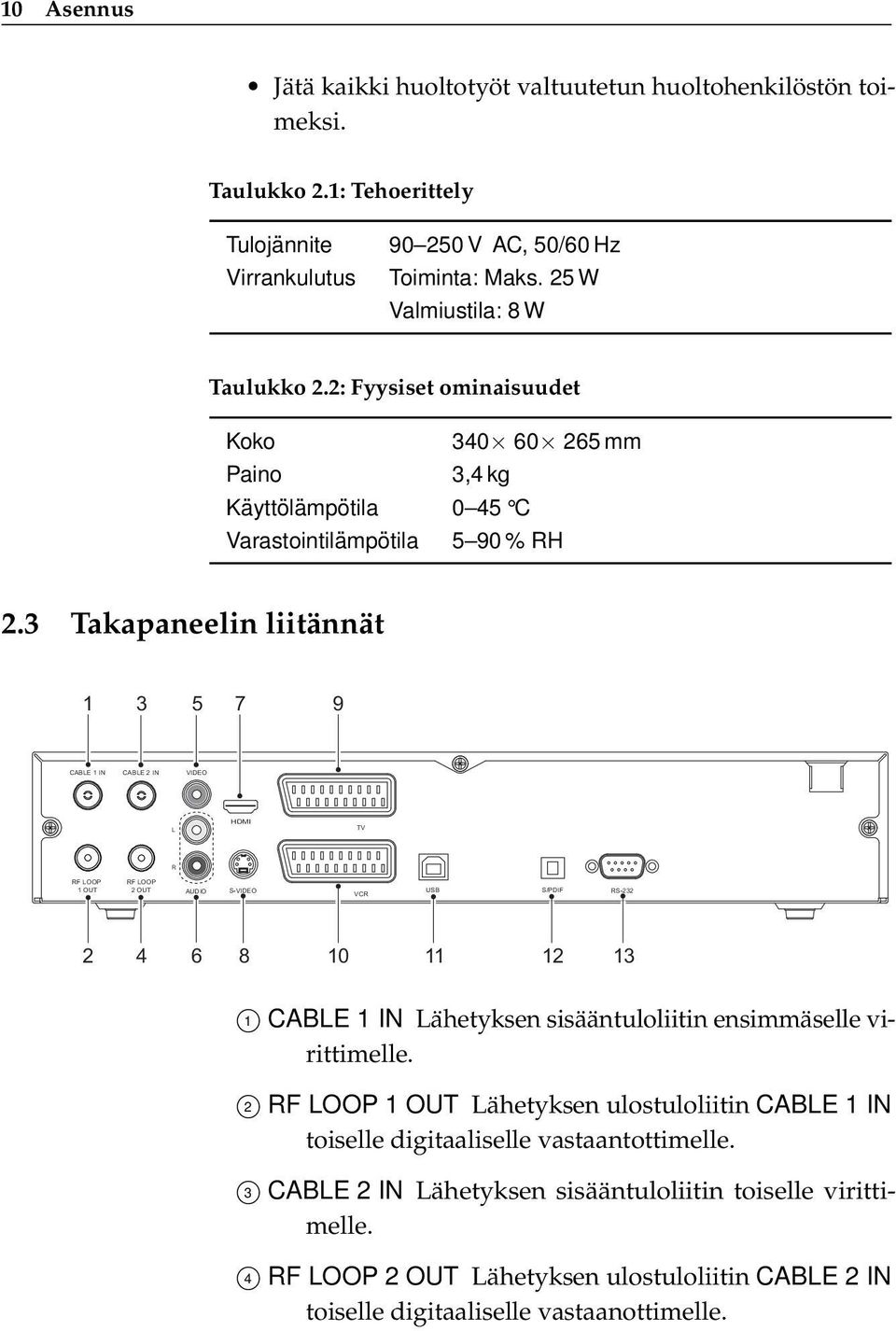 3 Takapaneelin liitännät 1 3 5 7 9 CABLE 1 IN CABLE 2 IN VIDEO L HDMI TV R RF LOOP 1 OUT RF LOOP 2 OUT AUDIO S-VIDEO VCR USB S/PDIF RS-232 2 4 6 8 10 11 12 13 1 CABLE 1 IN Lähetyksen