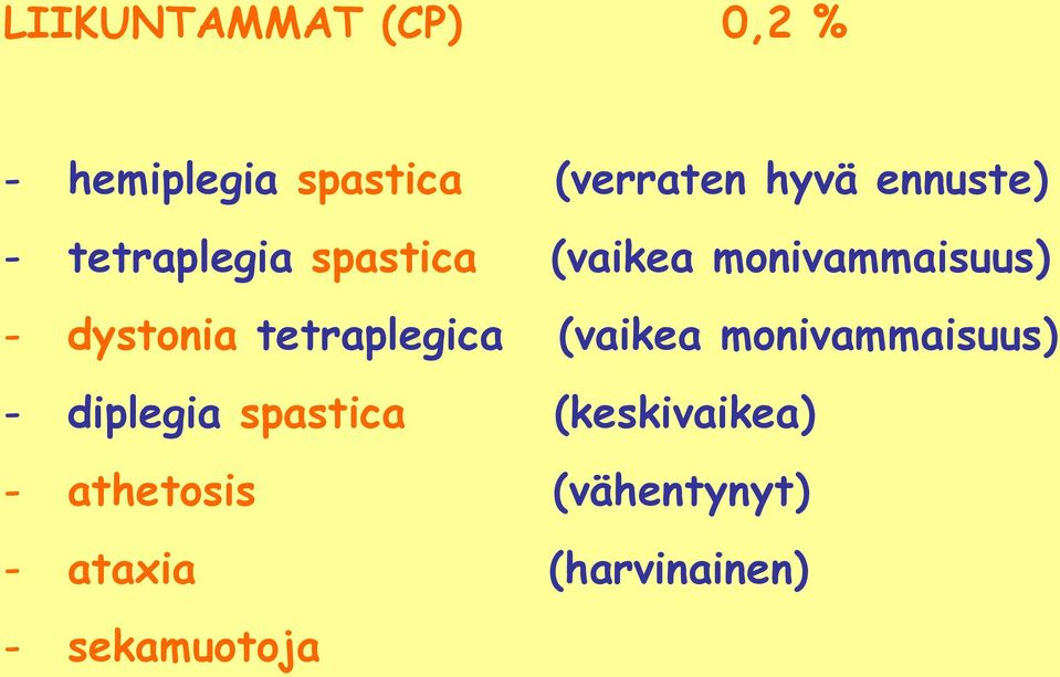 dystonia tetraplegica (vaikea monivammaisuus) - diplegia