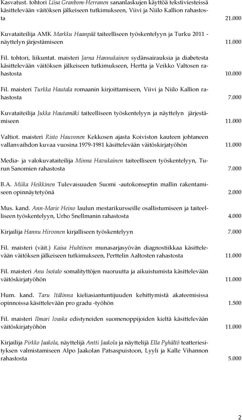 maisteri Jarna Hannukainen sydänsairauksia ja diabetesta käsittelevään väitöksen jälkeiseen tutkimukseen, Hertta ja Veikko Valtosen rahastosta 10.000 Fil.