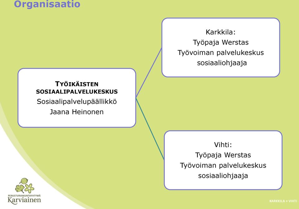 SOSIAALIPALVELUKESKUS Sosiaalipalvelupäällikkö Jaana