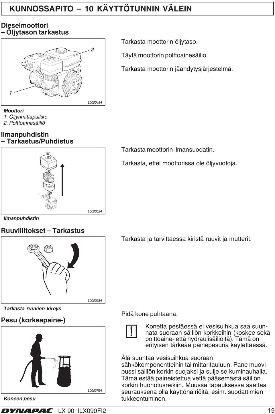 Ilmanpuhdistin Ruuviliitokset Tarkastus L000052A Tarkasta ja tarvittaessa kiristä ruuvit ja mutterit. Tarkasta ruuvien kireys Pesu (korkeapaine-) Koneen pesu L000028A L000276A Pidä kone puhtaana.