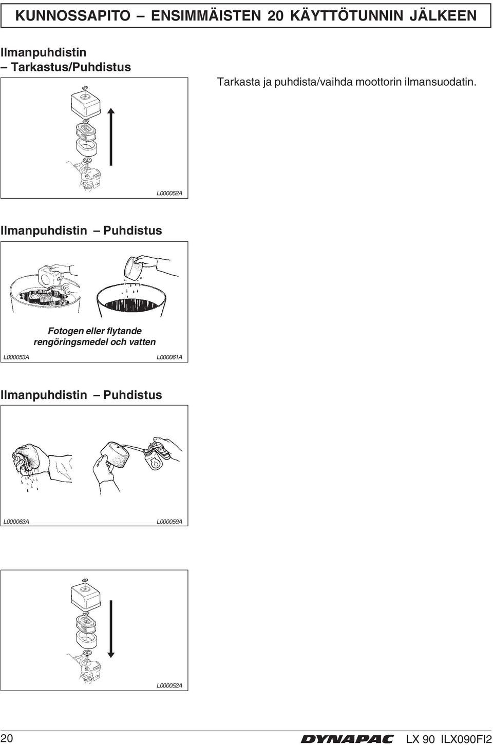 L000052A Ilmanpuhdistin Puhdistus Fotogen eller flytande rengöringsmedel och
